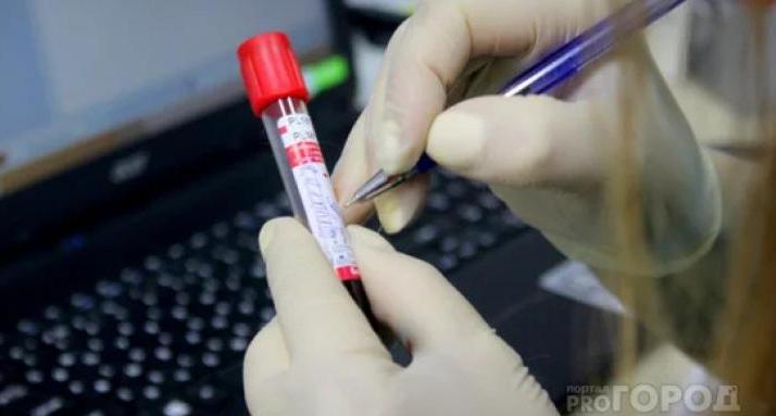 Известно, сколько заразившихся коронавирусом чепчан выявили за сутки 