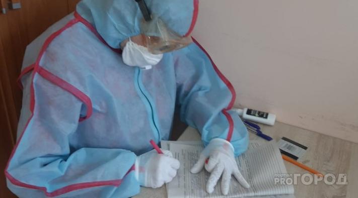 Известно, сколько человек заразились COVID-19 в Кировской области за сутки