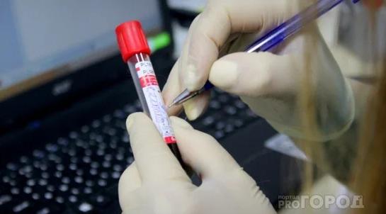 Известно, сколько чепчан заразились коронавирусом за сутки