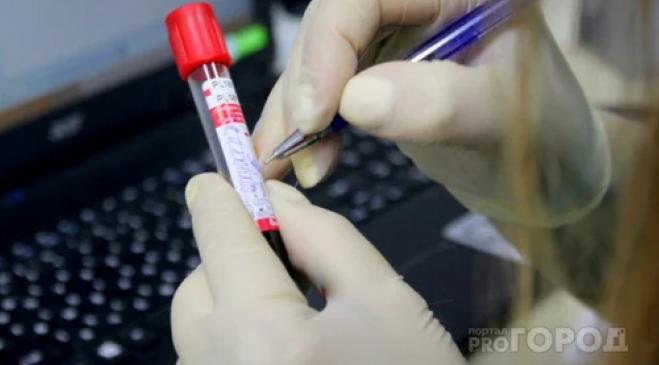 80 человек заразились коронавирусом за сутки в Кировской области