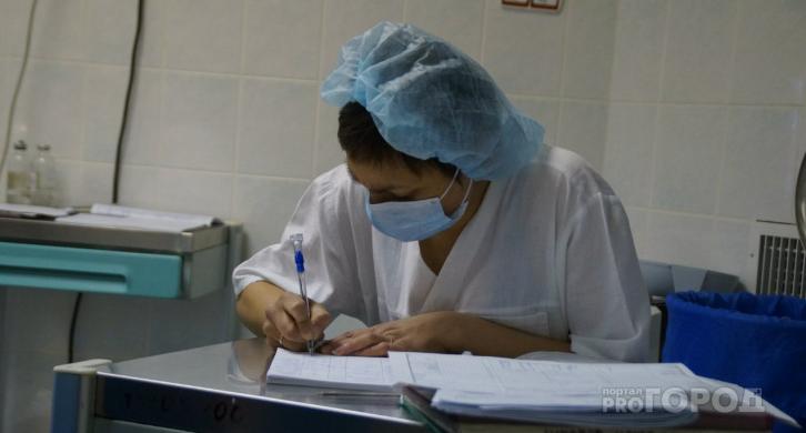 Известно, сколько чепчан заразились коронавирусом за выходные 