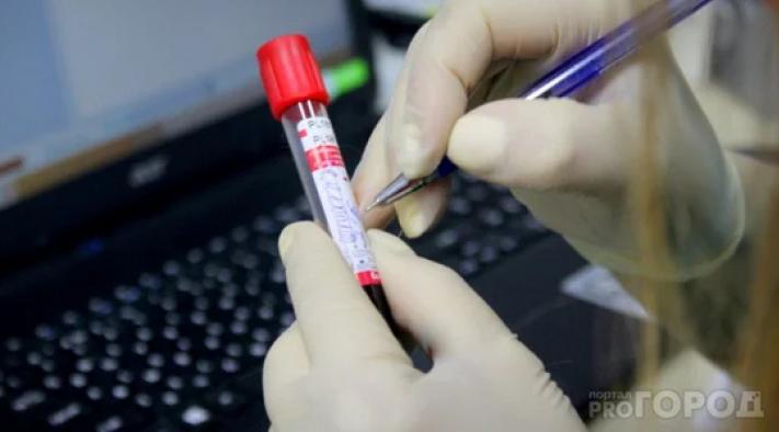 В Кирово-Чепецке за 2 дня заразились коронавирусом 2 человека 