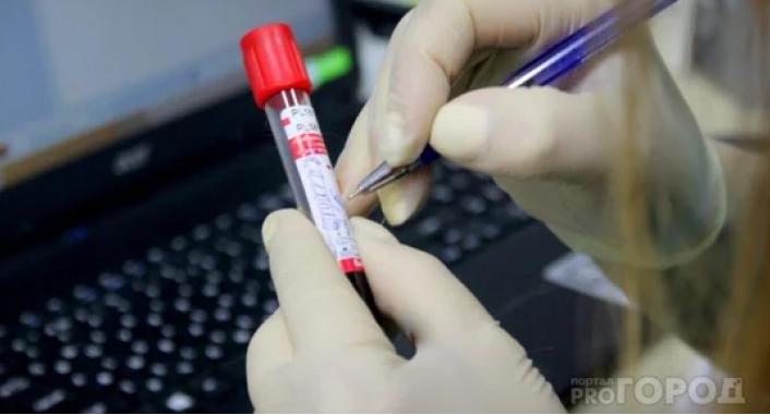 Известно, сколько заразившихся коронавирусом чепчан выявили за сутки 