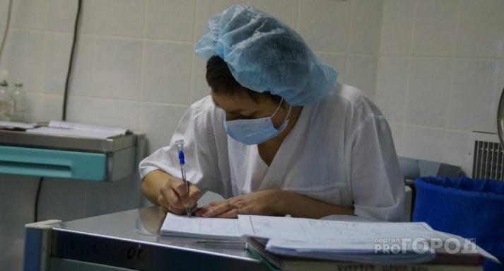 В реанимациях Кировской области находятся 135 тяжелобольных коронавирусом