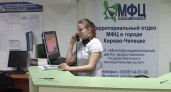 Специалисты МФЦ возобновляют регулярные выезды в кирово-чепецкий Каринторф
