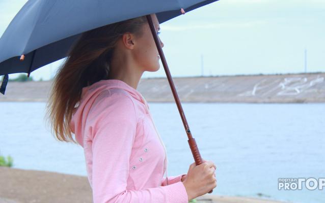 Прогноз погоды: какими будут выходные в Кирово-Чепецке?