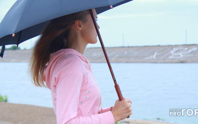 Прогноз погоды: какими будут выходные в Кирово-Чепецке?