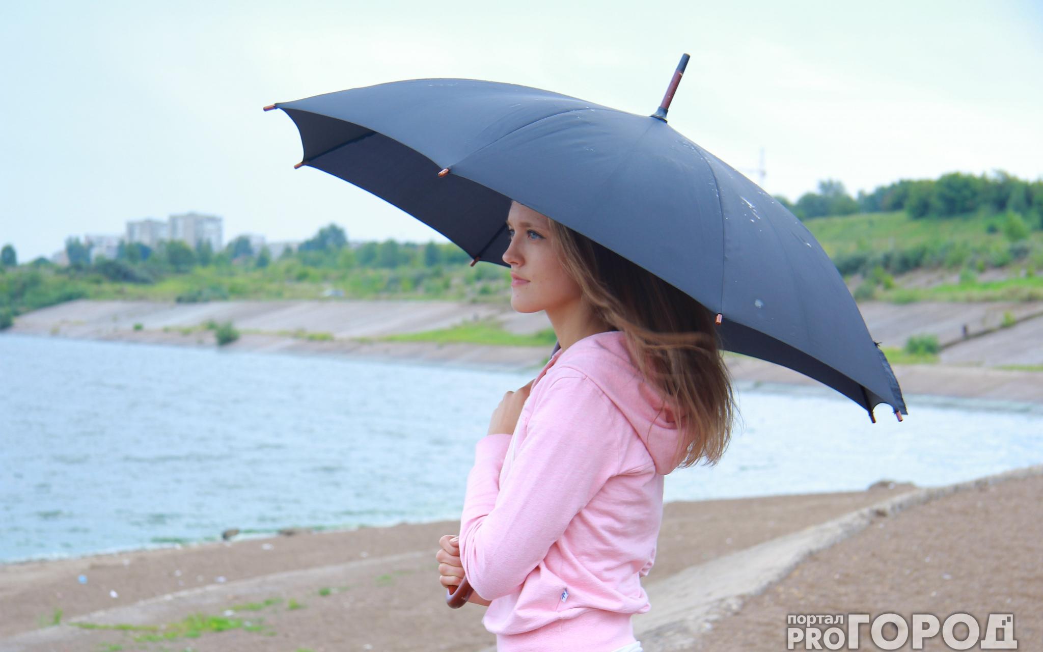 Прогноз погоды: какими будут оставшиеся дни лета в Чепецке?