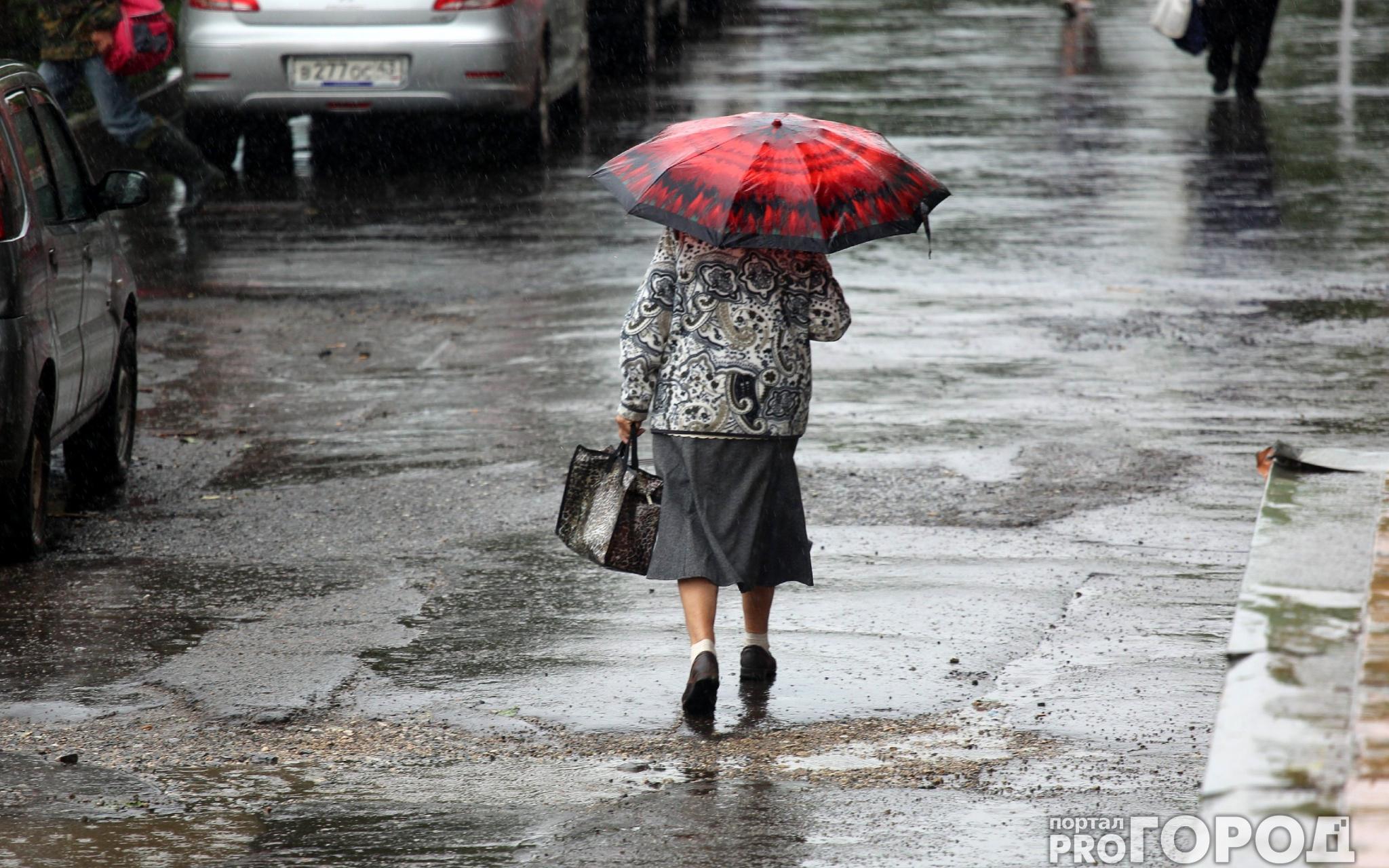 Прогноз погоды: какой будет рабочая неделя в Чепецке?