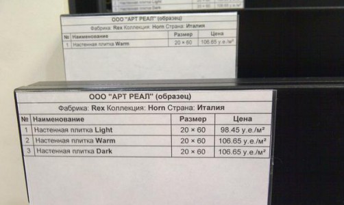 В магазинах Кирово-Чепецка появятся ценники в у.е.?