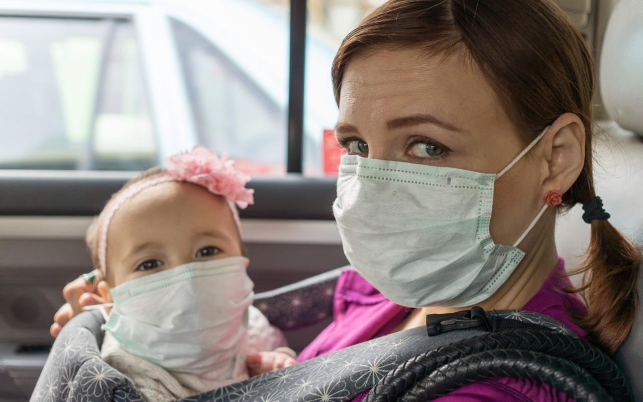 Статистика за день: количество заболевших COVID-19 в Кировской области превысило 1900