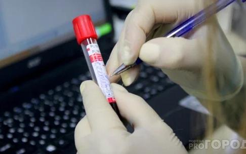 За сутки коронавирусом в Кировской области заразились еще 50 человек