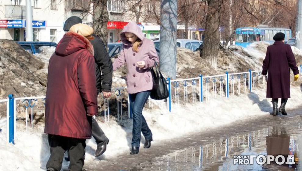 Какая сегодня погода в кирове чепецке. Киров в марте фото. Погода Кирово-Чепецк.